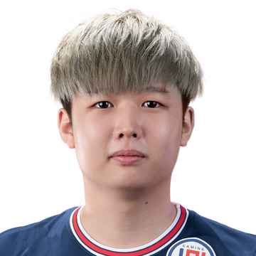 Gold NothingToSay Player Sticker - TI 2022