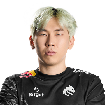 Gold TORONTOTOKYO Player Sticker - TI 2022